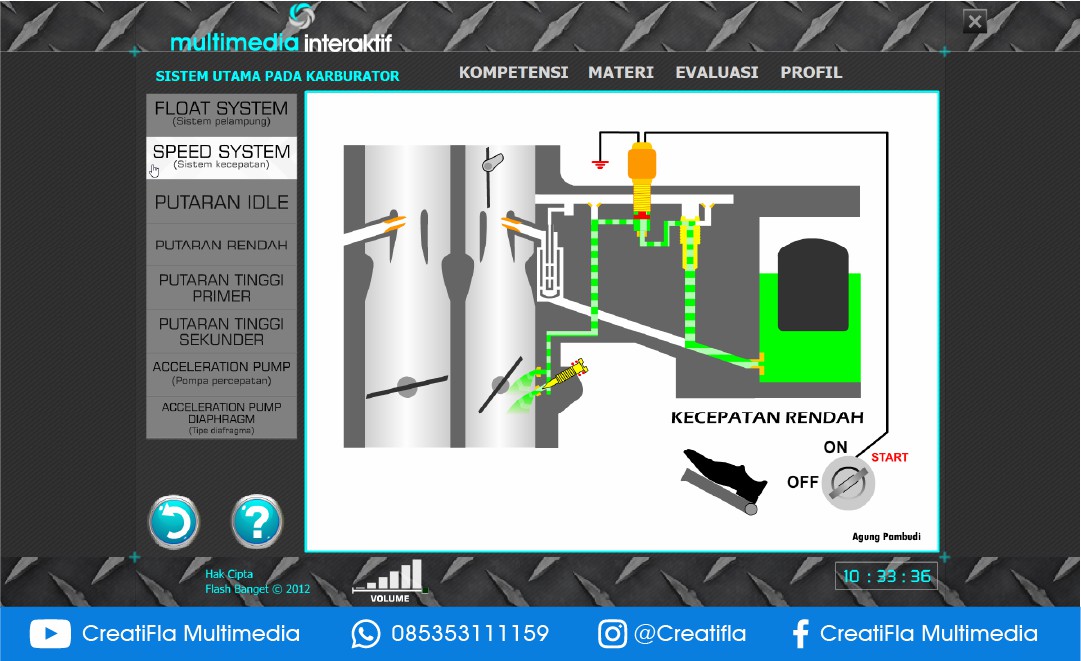 multimedia interaktif sistem bahan bakar konvensional 4