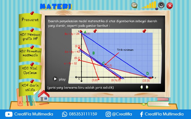 Multimedia Interaktif Matematika Persamaan Linier